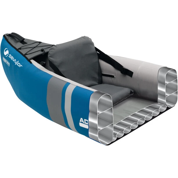 Sevylor Adventure Kayak 2 Sevylor Adventure Kayak - Image 2